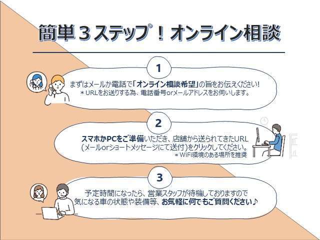 流れは簡単な3ステップです。送られてくるURLをクリックしていただくだけですので、誰でも簡単にご実施いただけます！