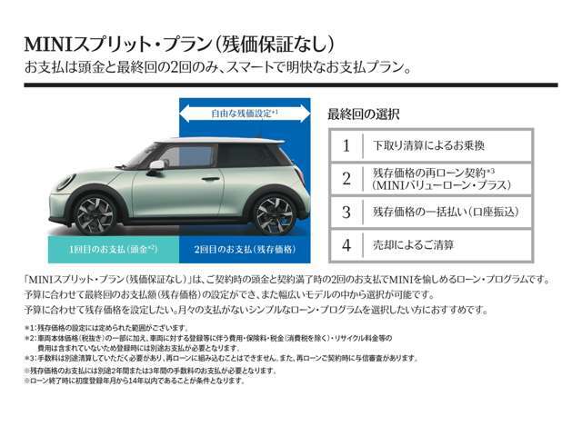 MINIスプリットプラン誕生！お支払いは2回だけ。月々のお支払いが不要な新しいプランが誕生しました。