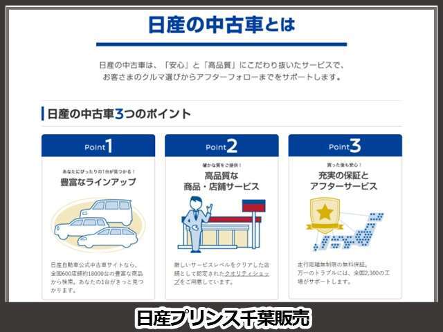 高品質に拘り抜いた認定中古車を厳選、全国2000か所以上の日産サービス工場があなたの愛車をサポートします。