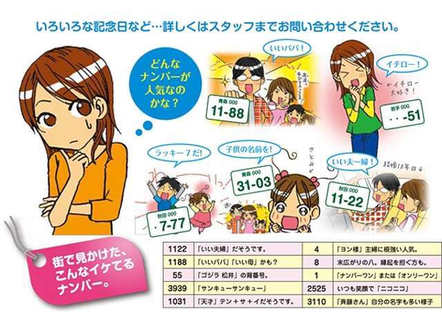 どんなナンバーがいいか一緒に考えさせて下さい！