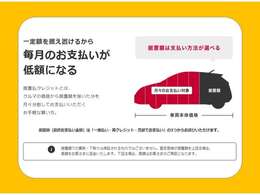 据置払クレジット。車の価格から据置額を除いた分を月々分割でお支払いいただくお手軽な買い方！据置額は分割払いの最終回にお支払い、支払い方法は選べます。詳しくはカーライフアドバイザーまでお問合せください