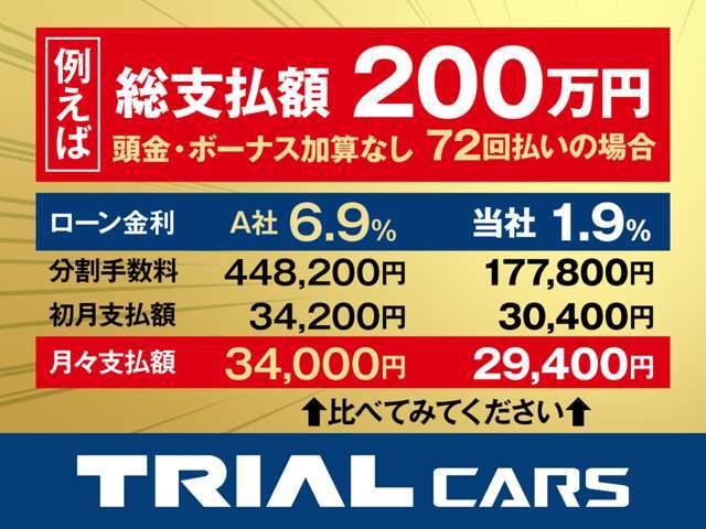 【オートローン】期間限定最長120回　頭金0円　ボーナス払い0円OK詳しくはスタッフまでお問合せください。