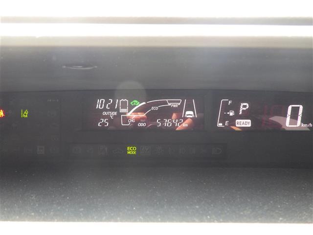 【スピードメーター】メーターがシンプルで見やすく運転しやすいですね！