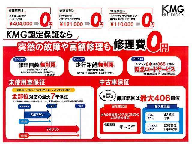 認定保証のご案内もございます。保証期間もお選びいただけますので、まずはご相談ください（＊＾-＾＊）