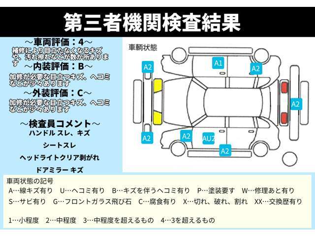 皆様が安心して車をご購入できるよう、丁寧な案内、充実の保証をご用意しお待ちしております♪