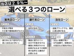 お客様にとって最適なローンのご提案をいたします。当社から、ローン会社を指定する事はございませんのでご安心ください。