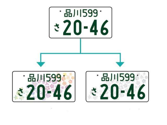 全国版図柄入りナンバープレート