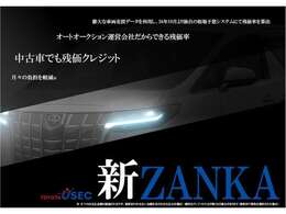 残価設定ローン取り扱っております！月々の定額プランでお得に乗れます♪　月々のお支払いは、低めに抑えて乗りたいですよね！詳細はスタッフにご相談下さい♪
