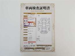 全車トヨタ独自のロングラン保証つき！1年間距離無制限で約60項目、5000部品が対象！　さらに期間延長も可能！
