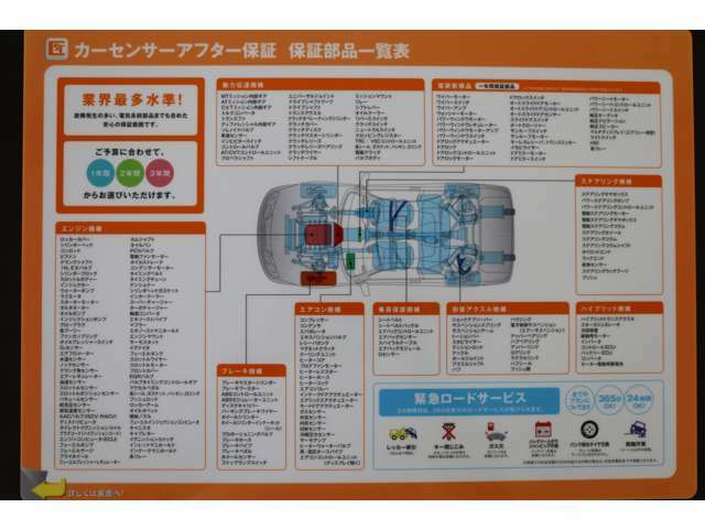 保証範囲は業界トップクラス237項目です。認証工場以上であれば、全国どこでも保証が受けられますので、遠方の方にも安心してお買い求め頂けます！