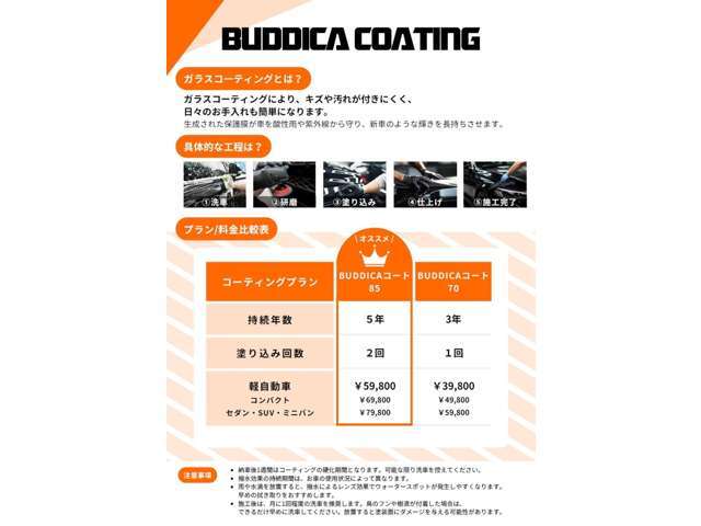 コーティングは2種類ご用意させて頂いております。詳細は店頭スタッフまで！！