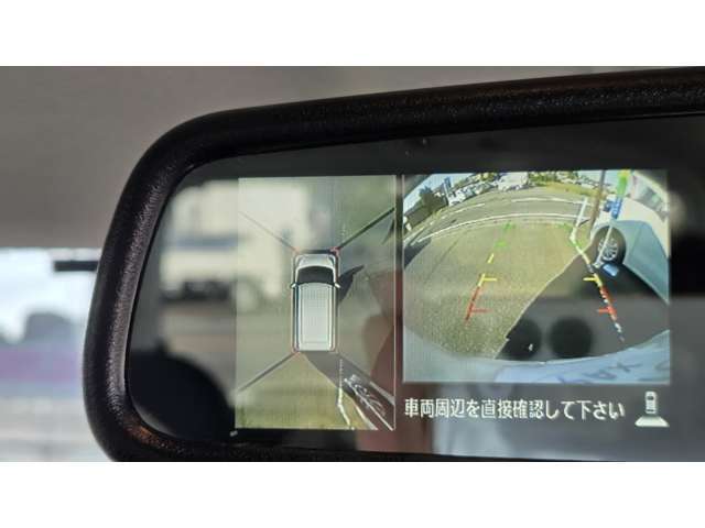 マルチラウンドビューモニター