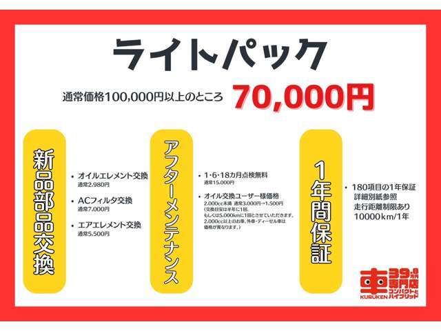 消耗部品を除いた車全体を幅広く1年間保証！！エアコン・電動スライドドア・エンジン・ミッション・ブレーキ・ステアリング・シートベルト・アクセル・電装部品・ハイブリッド機構を保証します！！