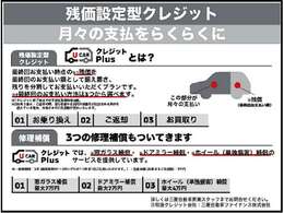 中古車でも残価設定クレジットのプランもご用意しております！