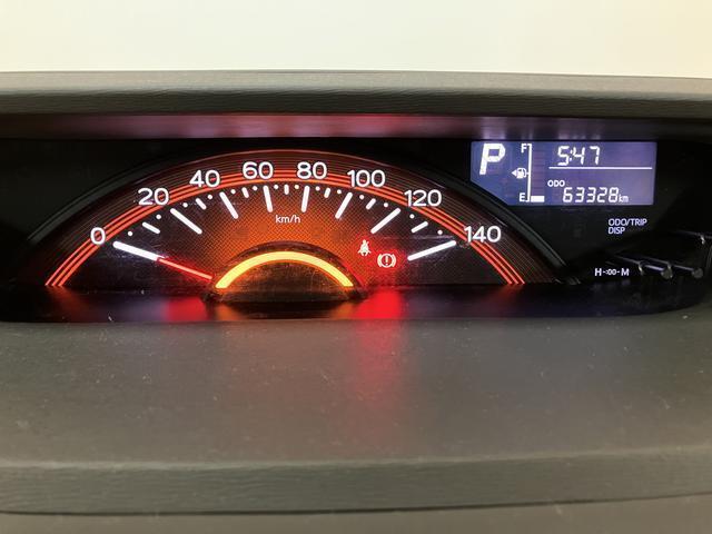 大きく見やすい1眼メ-タ-です！
