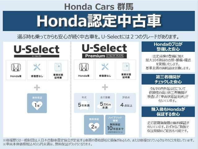 誰もが、安心して選べる中古車を。乗ってからも、安心が続く中古車を。Hondaがそんな想いで選び抜いたクルマです。※車両本体価格税込40万円未満は、無料保証が3ヶ月となります。