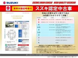 車両の状態が一目でわかる車両状態証明書付の「スズキ認定中古車」！一般財団法人日本自動車査定協会が監修し、スズキ査定技能検定に合格した認定1級査定士が車両をチェック！良質車を厳選し販売を行っております！