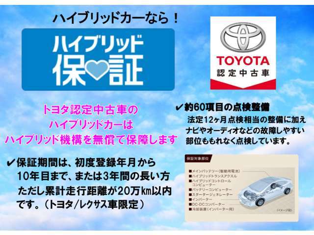 （ハイブリッド保証）トヨタ認定中古車だから安心！少なくても3年以上（20万キロまで）保障。詳しくはスタッフまで。