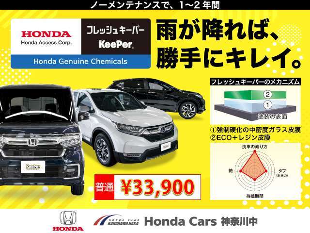 キーパーのボディガラスコーティングは、特許取得の技術を用いたガラス被膜とレジン被膜による重層コーティングで、ボディ塗装面の微細なキズや凸凹を埋め、色あせや酸性雨、紫外線から守り艶と輝きを保ちます。