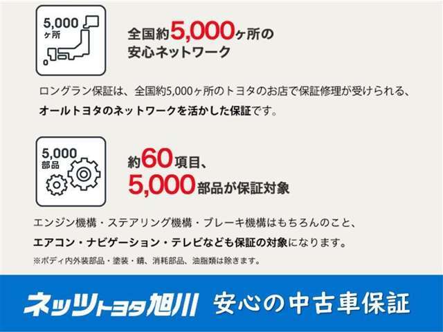 ☆走行距離無制限の1年保証「ロングラン保証」付き☆約60項目、5000部品が保証対象！そして全国のトヨタテクノショップで保証修理OK☆