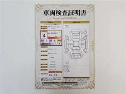 全車トヨタ独自のロングラン保証つき！1年間距離無制限で約60項目、5000部品が対象！　さらに期間延長も可能！