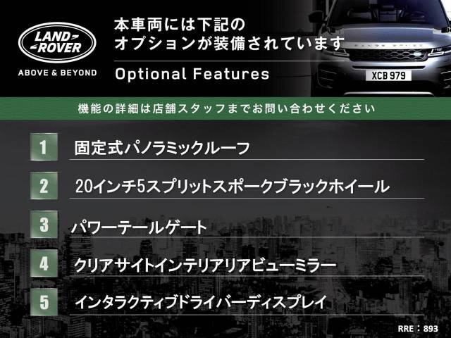 こちらの車両には上記の標準、及びオプション装備が搭載されております。