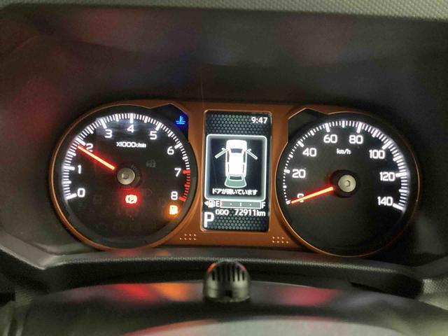 メーターの写真です