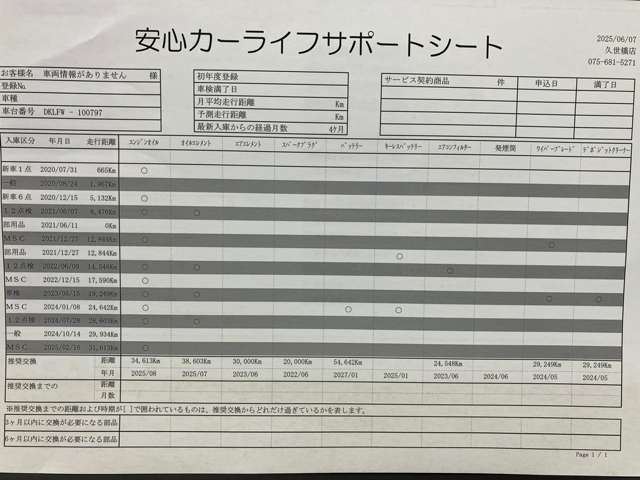 【安心カーライフサポートシート】京滋マツダでは、ご安心いただけるよう、新車をご購入いただいてからの整備歴を明確にしています。