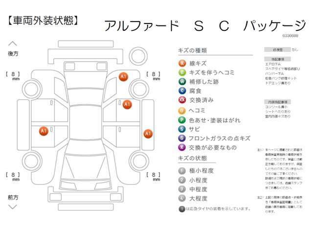 【車両検査証明書】クルマに詳しくない方にも安心していただけるよう点数表記しております！（総合評価→11段階評価、内装・外装→5段階評価）定期的に第三者機関によるチェックも実施しています♪