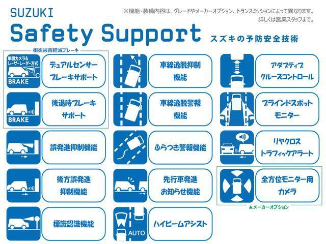 安心して、楽しくスズキのクルマに乗っていただきたいという想いから生まれた「スズキ　セーフティ　サポート」※機能についての詳細はスタッフまで。