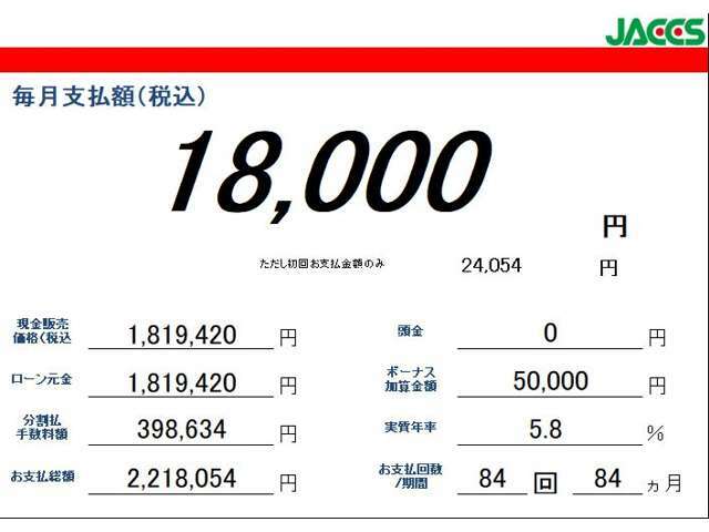 お客様に合わせたおすすめプランをご提案させていただきます！頭金0円！最長84回払い！！なんなりとスタッフにご相談ください！！