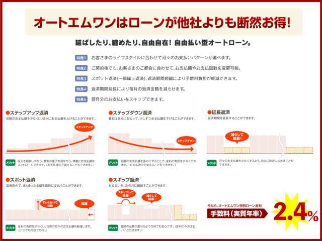 頭金無し　ボーナス払い無し、最長120回払いのゆったりローンもお取扱いしております。お客様のライフスタイルに合ったプランをご提案させて頂きます。