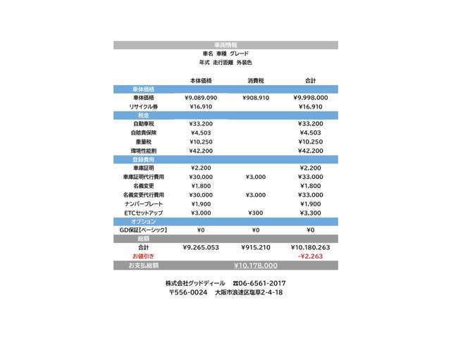 グッドディールは明朗会計を心掛けています。不必要な諸費用は組み込んでおりません。