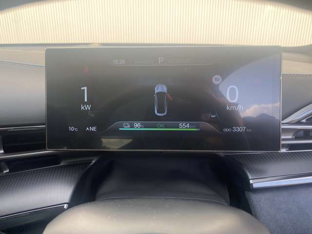 10.25インチメーター