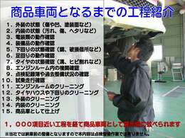 ■ご契約頂いたお車は自社認証工場にて法定点検などの基本点検整備を行います。エンジンオイル・オイルフィルター・エアーフィルター・ワイパーラバーは利用状況に関係なく交換致します。