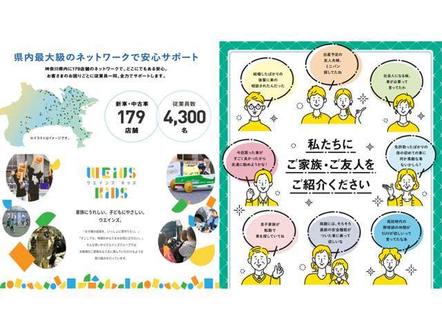 県内最大級のサポート体制！家族に嬉しい子供に優しいウエインズグループ少しでも地域の皆様のお役に立ちたい！ご家族皆様に喜んで頂けるような取組を行っています。ご家族、ご友人をご紹介下さいませ。