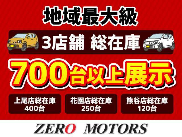 【こんな感じある？】かわいい車・小回りの利車・かっこいい車・燃費良い車・便利な車・初めての車・維持費が安い車・初心者でも運転しやすい車・立体駐車場入る車・四角い車・丸い車・背が高い車など色々あります。