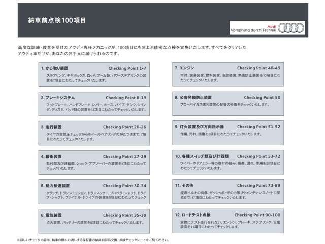 ■Audi100項目点検　100項目もの厳しい点検項目を全てクリアした車だけがアウディ認定中古車として認められます。だからこそ、アウディ車の性能を最大限に発揮できるのです。