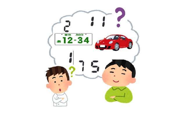 「お誕生日」「結婚記念日」等あなたやご家族の好きな数字をナンバーにいかがですか？お住まいの地域によってはオシャレな「ご当地ナンバー」も御座います。