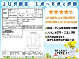 【JU富山評価書】4.5点/6点・評価日2025/7/28
