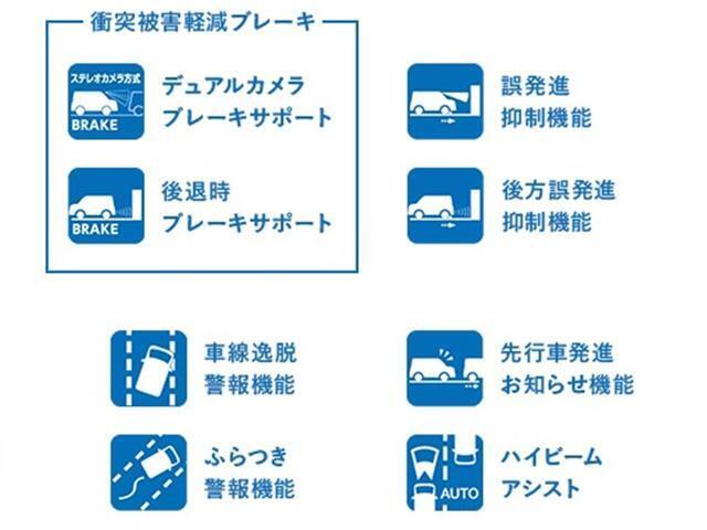 【スズキセーフティサポート】事故を未然に防ぎ、万一のときの安全を確保するために、運転をサポートする様々な技術で、ヒヤリとする場面もゼロに近づけています。