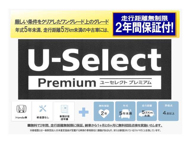 2年保証付き。距離無制限。全国のHondaで保証が受けれます。