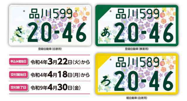 Aプラン画像：希望ナンバーを取得するパックです。お好きな数字・思い出の数字をお客様の愛車にも！※一部取得出来ないナンバーもございます。※人気の数字等は、抽選になることがございます。ご了承ください。