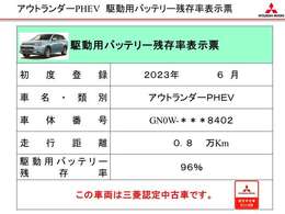 残存率は96％です