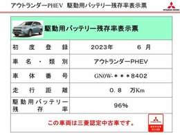 残存率は96％です