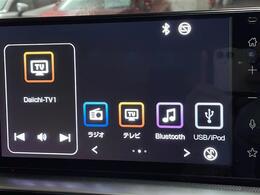 ◆ガリバースマート保証自動付帯■タイヤパンク損害保証■フロントガラス損害保証■キーシリンダー損害保証　詳細はスタッフまで