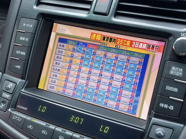 TV！