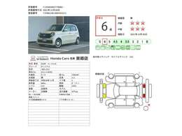 当社の車両は全車、第三者機関にて車両状態（内装・外装）をチェックしております。また、安心して車選びをして頂くために、お支払い総額を表示しております。