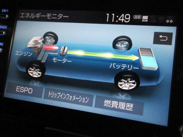 エネルギーモニター