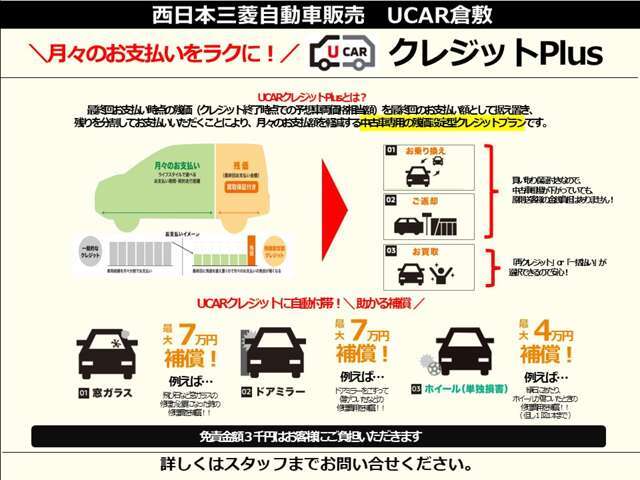 【残価設定型クレジット】中古車でも始まりました。お支払回数は36回・48回・60回と選べます。月々のお支払いがラクラク。助かる補償も付いてます。詳細はスタッフまで。